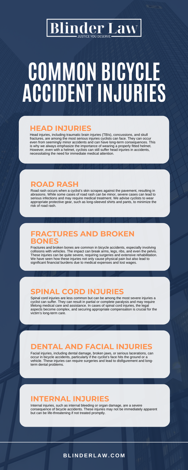Bicycle Accident Infographic
