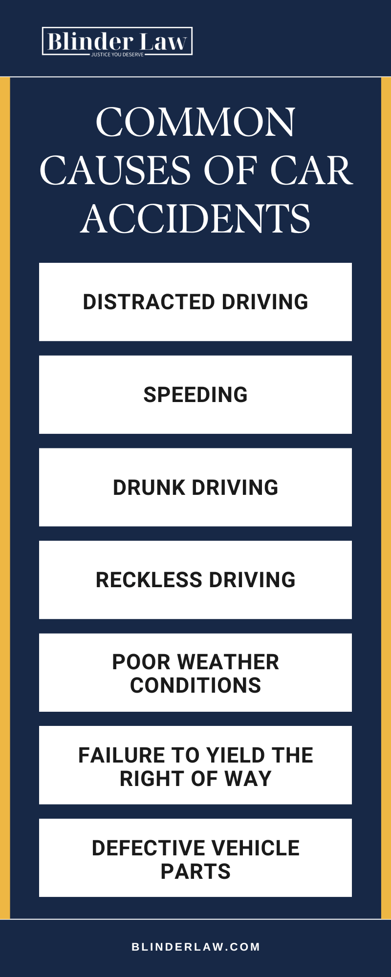 New Brunswick Car Accident Infographic