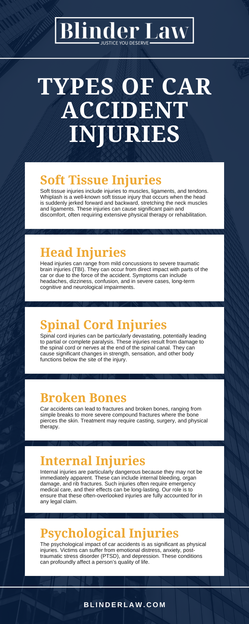 New Brunswick Car Accident Infographic