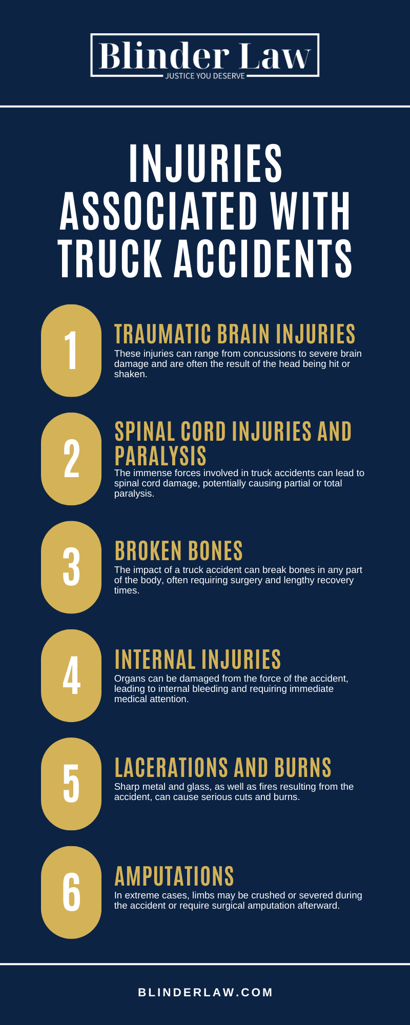 New Brunswick Truck Accident Lawyer